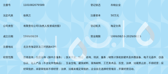 北京晨鋒宏業(yè)投資咨詢(xún)