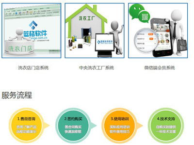 藍(lán)格洗衣前臺(tái)收銀管理系統(tǒng)全面實(shí)現(xiàn)O2O管理模式,微信、門(mén)店軟件數(shù)據(jù)共享,會(huì)員實(shí)時(shí)查看自己的消費(fèi)信息